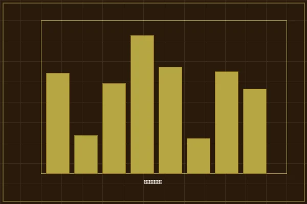 加拿大28加拿大28历史走势数据分析图