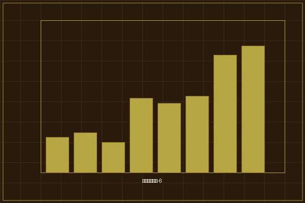 加拿大28幸运飞艇工坊差分机运转效率图表