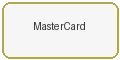 MasterCard支付方式图标